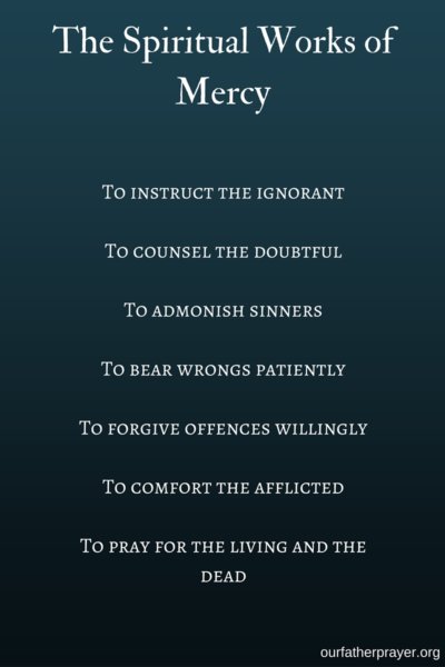 The Eight Beatitudes Explained - Their Significance and Meaning